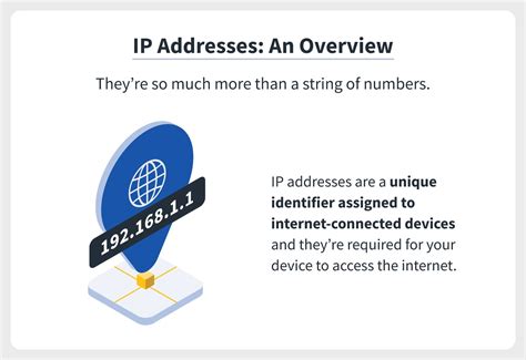 mibip|What Is My IP Address